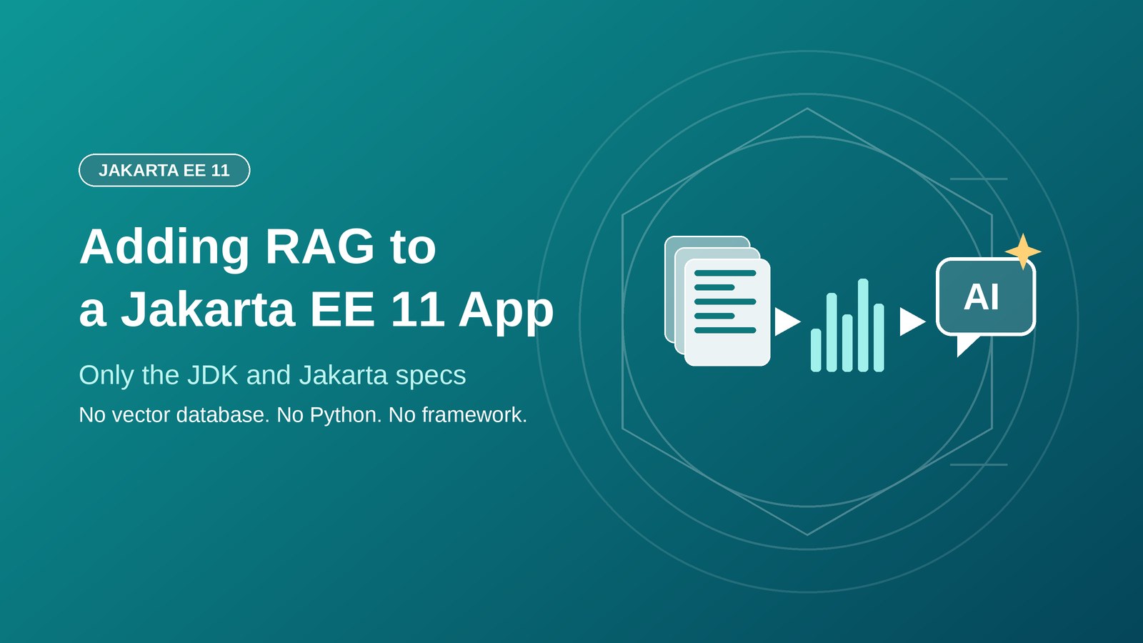 Adding RAG to a Jakarta EE 11 App With Only the JDK and Jakarta Specs