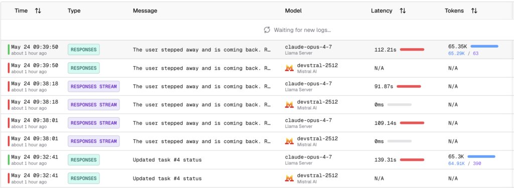 Request logs