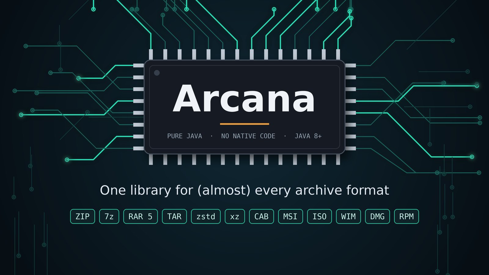 Arcana: One Pure-Java Library for (Almost) Every Archive Format