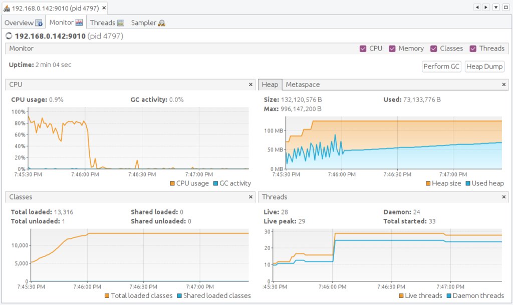 Spring with Java 11