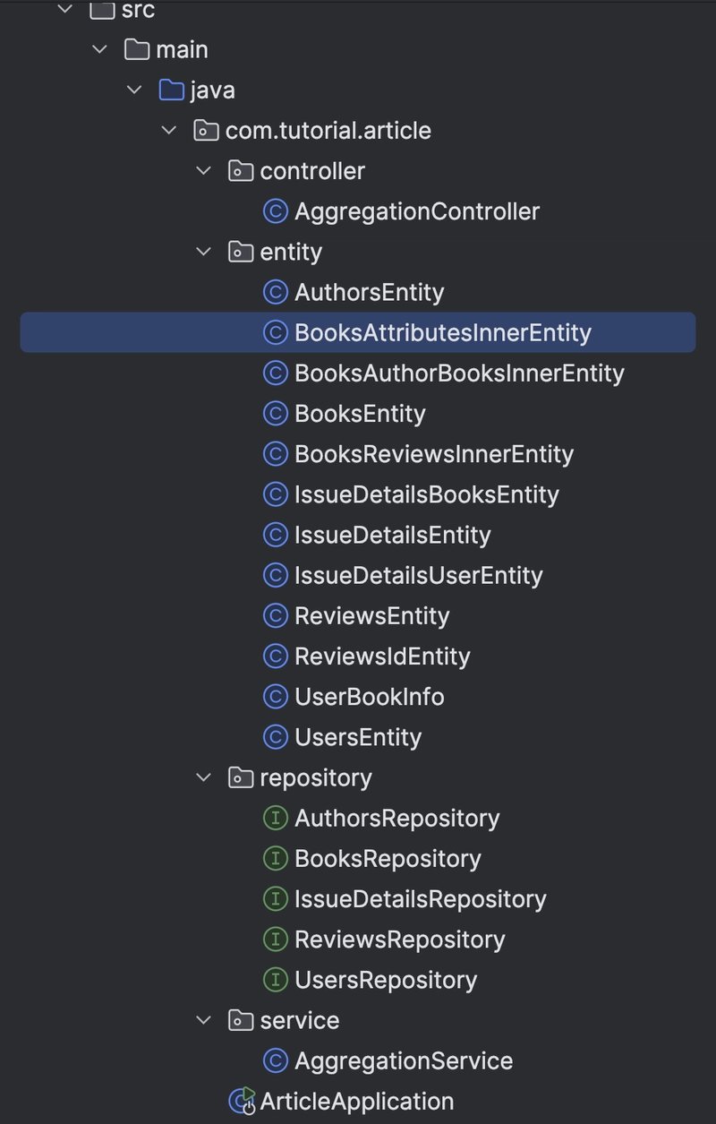 Screenshot from InteliJ representing the project structure of the application