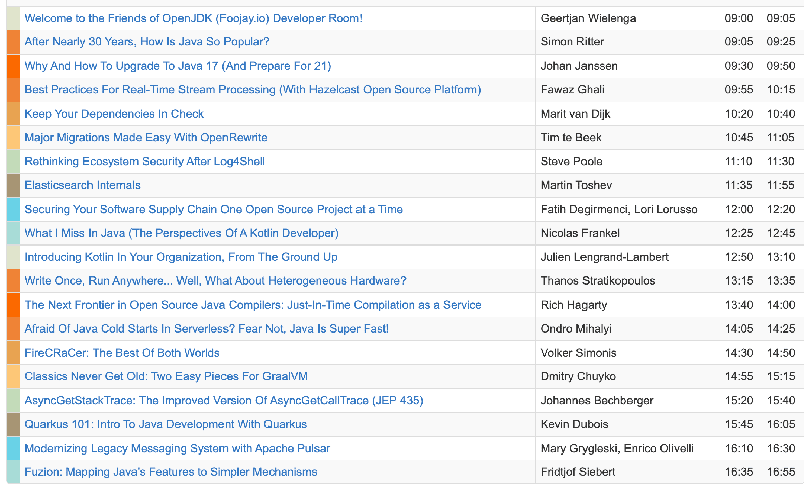 Friends Of OpenJDK Schedule at FOSDEM 2023