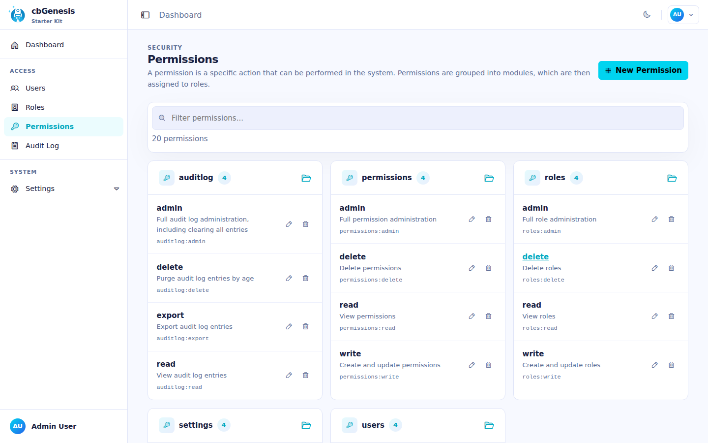 Permissions: resource:action, grouped by resource