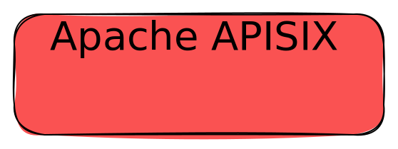 The same drawing in a browser, with the label falling back to a plain sans-serif because the font did not load