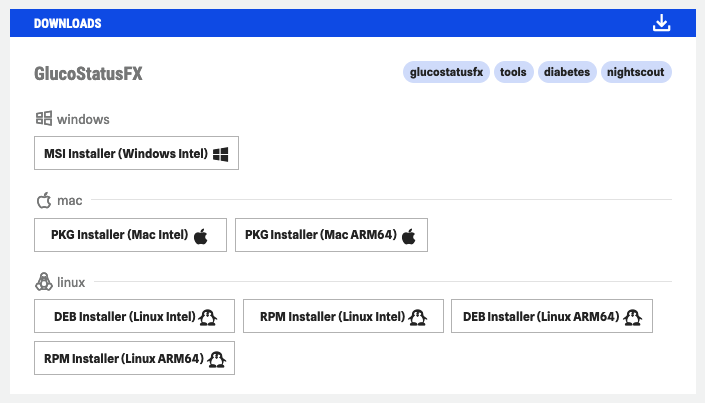 GlucoStatusFX links