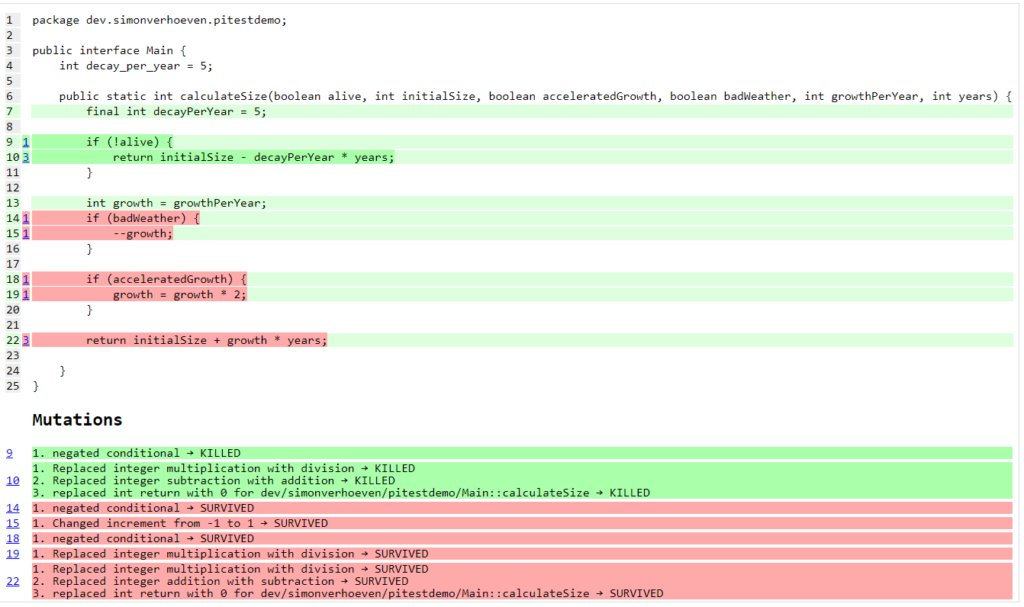 A mutation coverage report with even more killed mutations