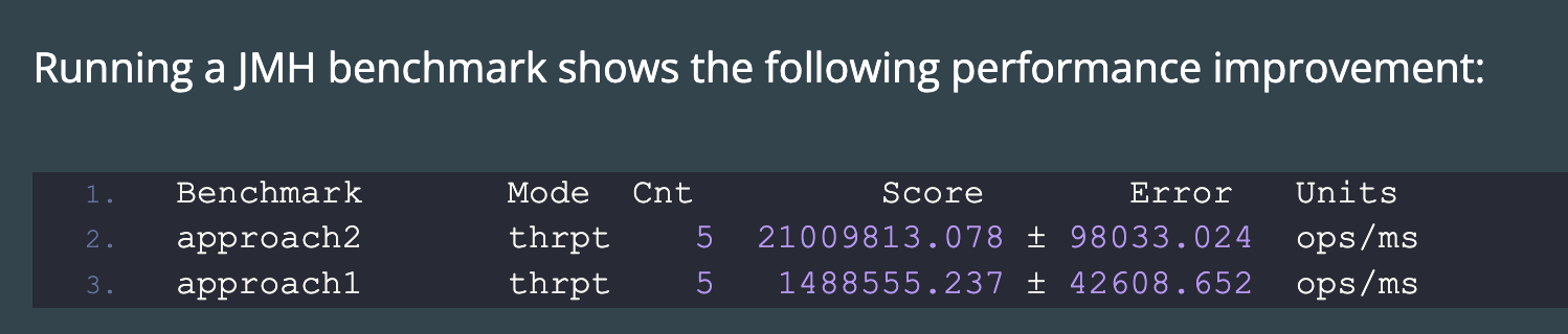 Pointer Arithmetic in Modern Java