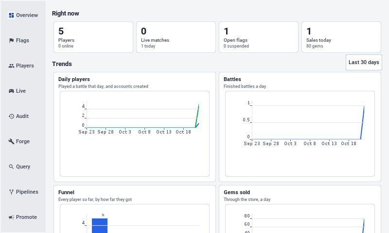 The Skirmish admin console on the desktop