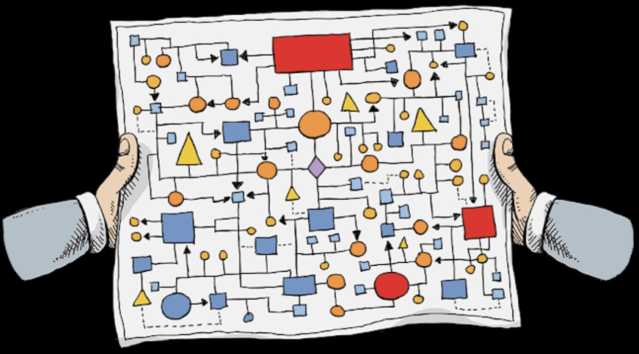 SKP's Primer: Failures, Pitfalls, and Disadvantages of Microservices