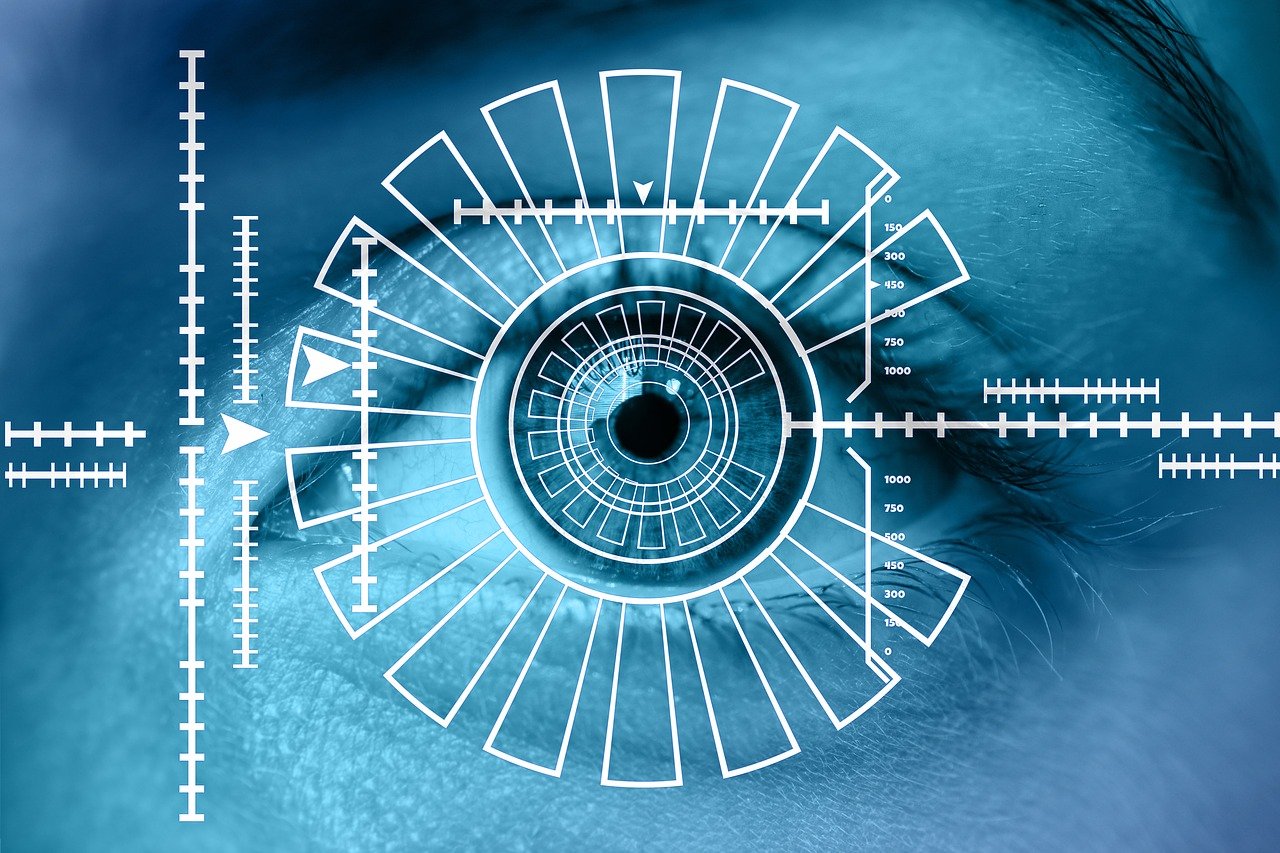 System Architecture: Move Authentication to the API Gateway