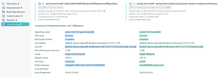 Screenshot of build scan’s infrastructure page