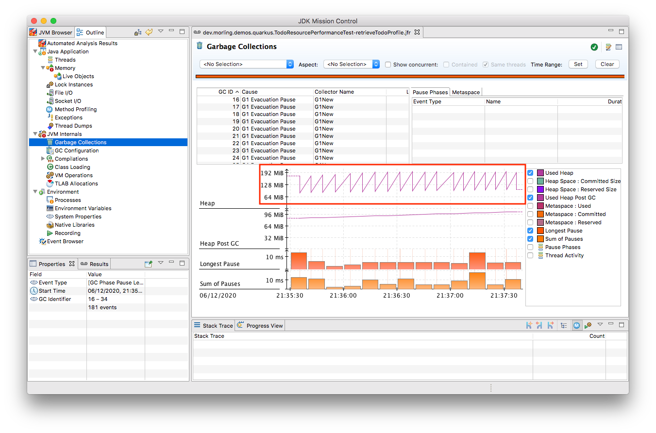 Garbage collections before the performance regression Garbage collections before the performance regression