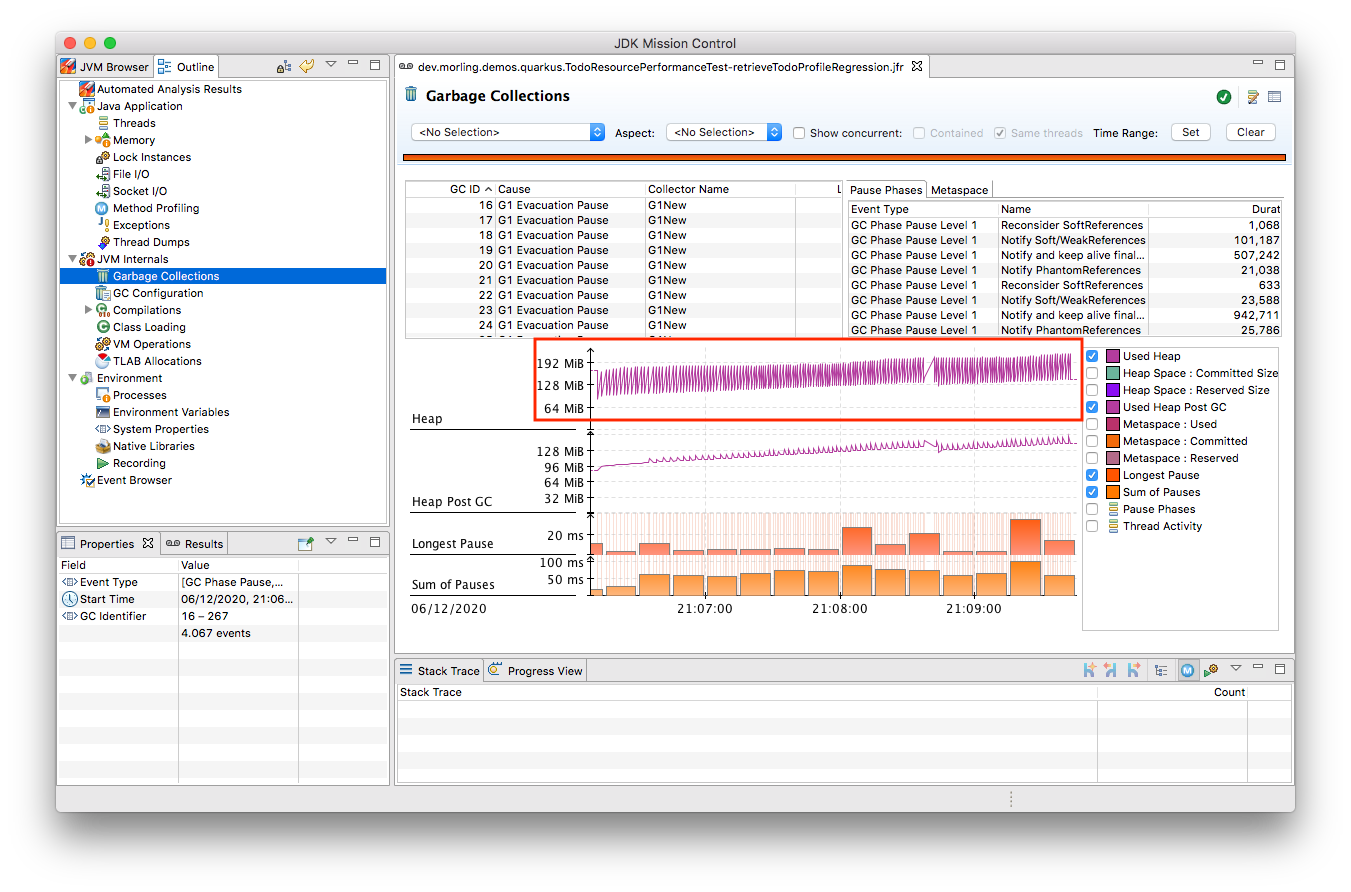 Garbage collections after the performance regression Garbage collections after the performance regression