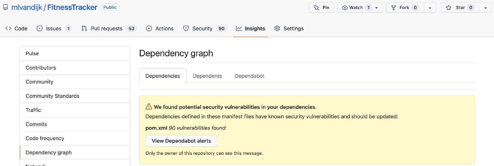 Dependabot Dependencies graph