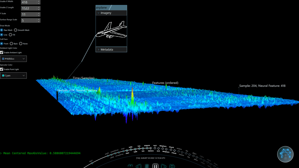Trinity Hypersurface Tool