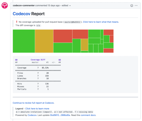 CodeCov report in my Pull Request with diff coverage