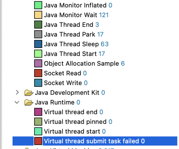 Image 2.: Upcoming Java Flight Recorder Events for Virtual Threads