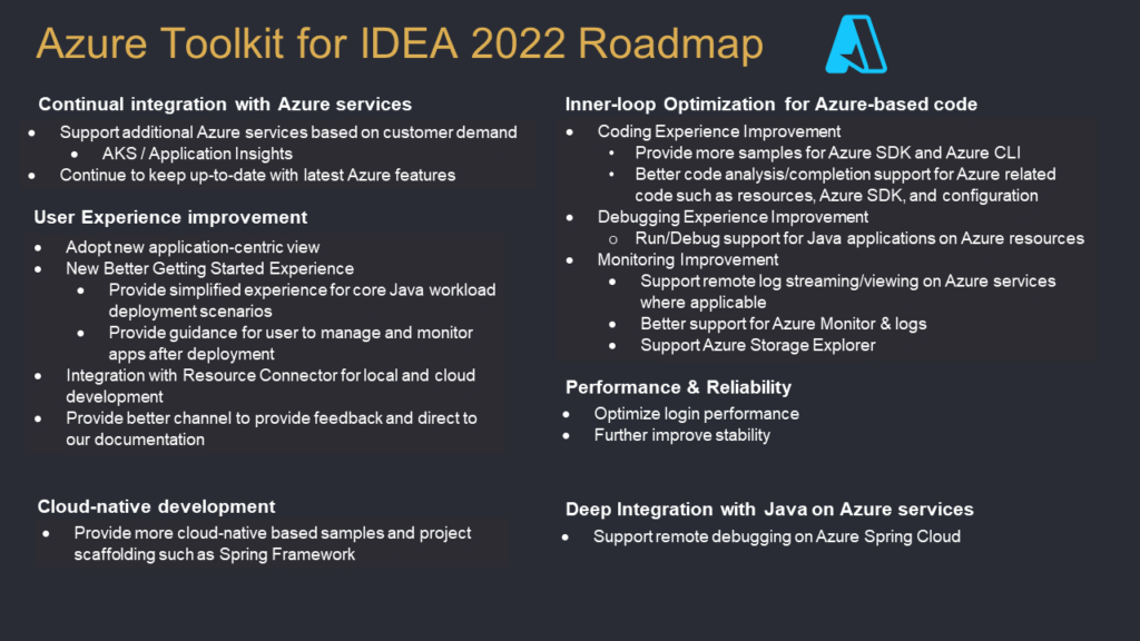 Toolkit roadmap 2022