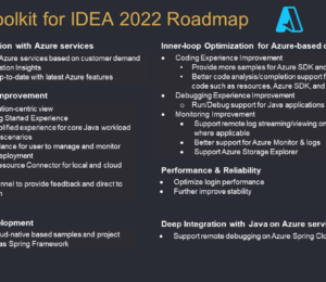 Toolkit roadmap 2022