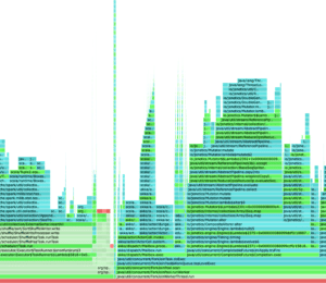 Sample flamegraph for a dacapo benchmark run