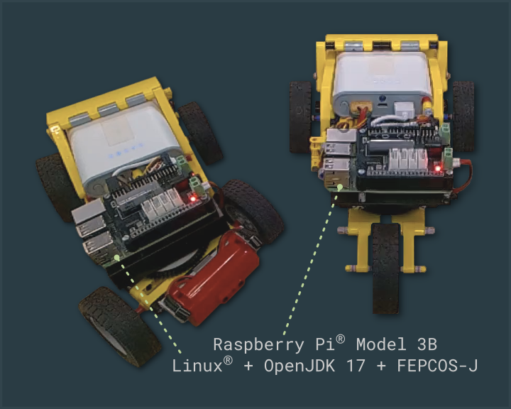 See two toy robots that are constructed out of building blocks. A Raspberry Pi Model 3B that is installed on each robot controls them. The robots run Linux, OpenJDK 17, and FEPCOS-J.