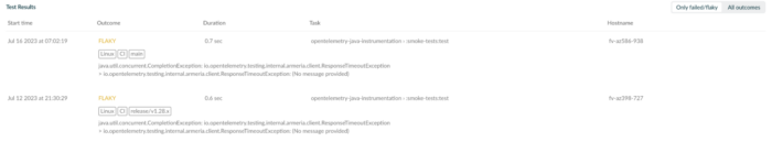 Screenshot of results of integration test running