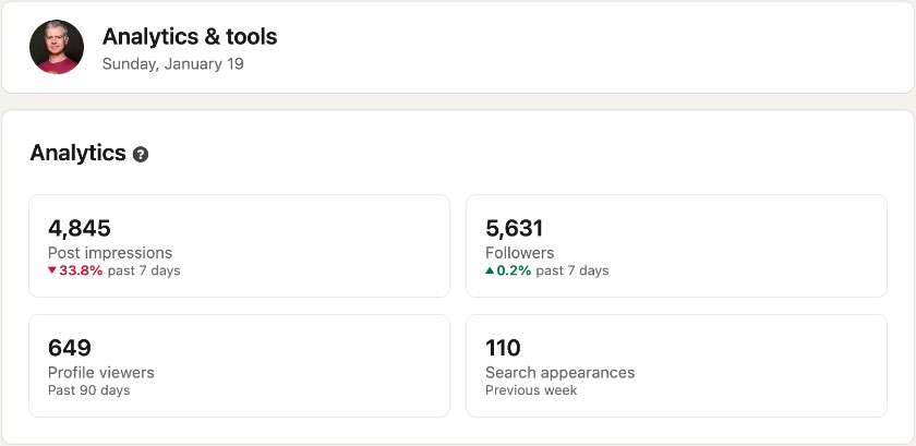 LinkedIn metrics dashboard