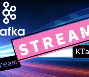 🚀 Spring Boot + Kafka Streams – Event Routing & Testing 🎯