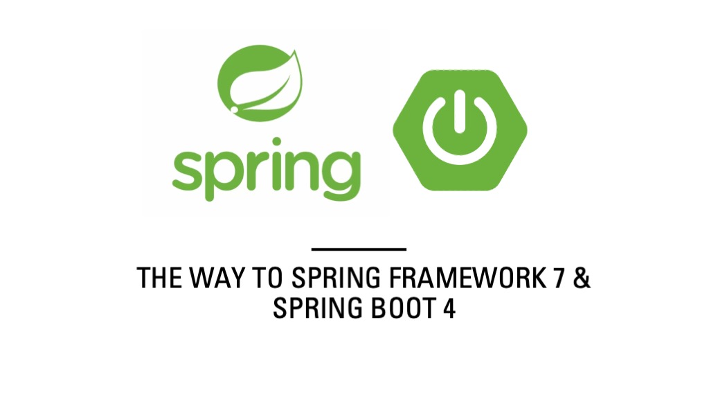 Spring Boot 4