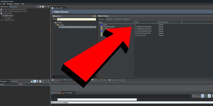 JMC for Micrometer & Prometheus in Spring Boot: Kafka Burger Orders