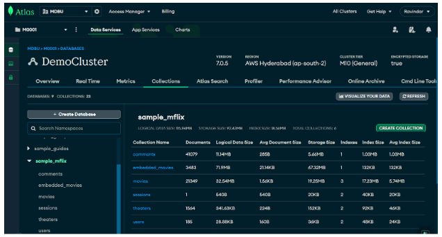Before setting up online archive &ndash; sample_mflix database movies collection document count: 21,349
